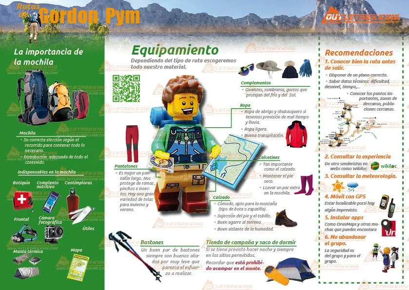 Infografía con recomendaciones y equipamiento para senderistas